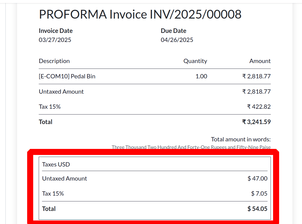 How to Manage Customer Invoices in a Business with Odoo 18 Accounting-cybrosys